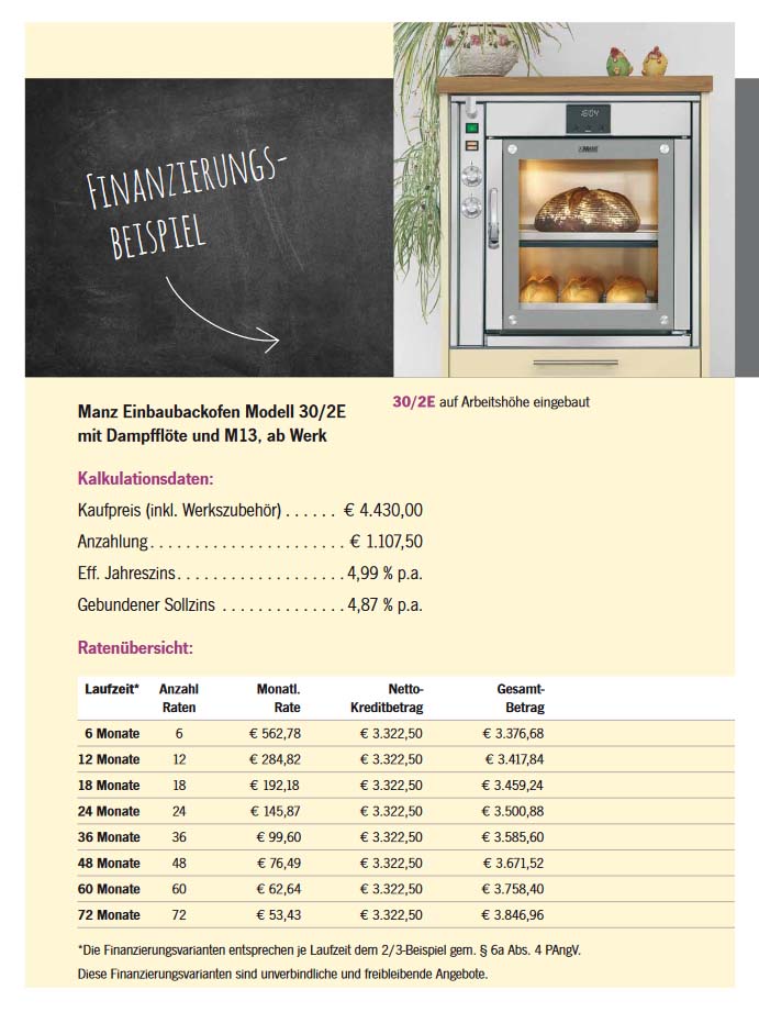 MANZ Finanzierungsbeispiel