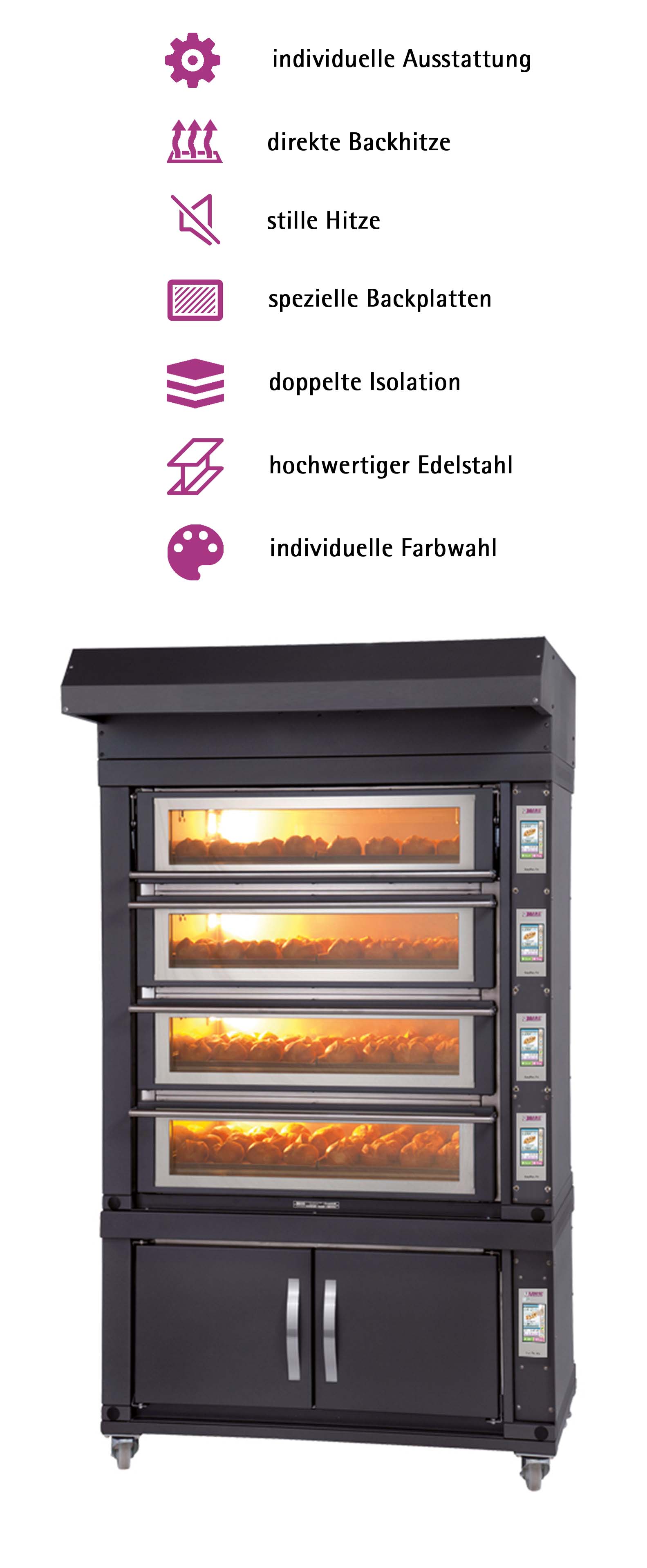 MANZ Gewerbeback&ouml;fen