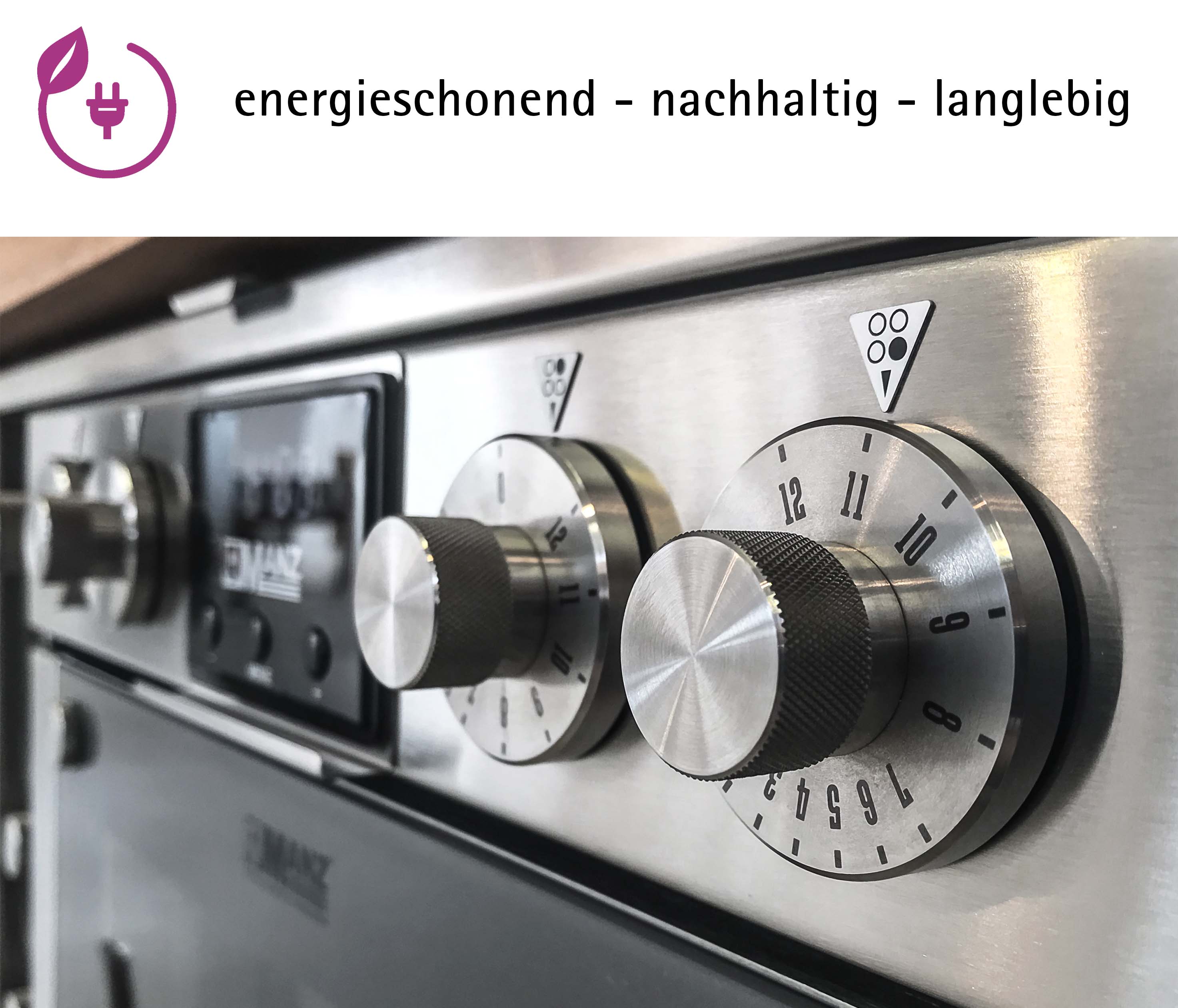 Energieverbrauch